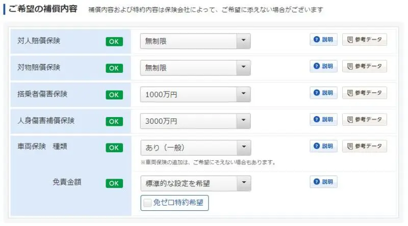 ご希望の補償内容