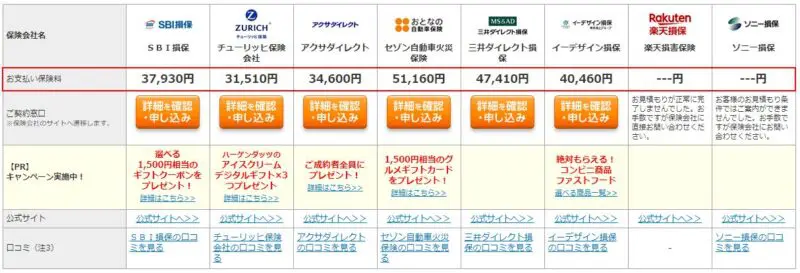 見積もり結果の一覧