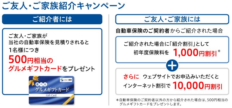 ソニー損保のご友人・ご家族紹介キャンペーンの画像