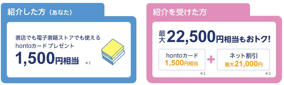 チューリッヒの1,500円相当hontoカードがもらえる特典付き紹介制度